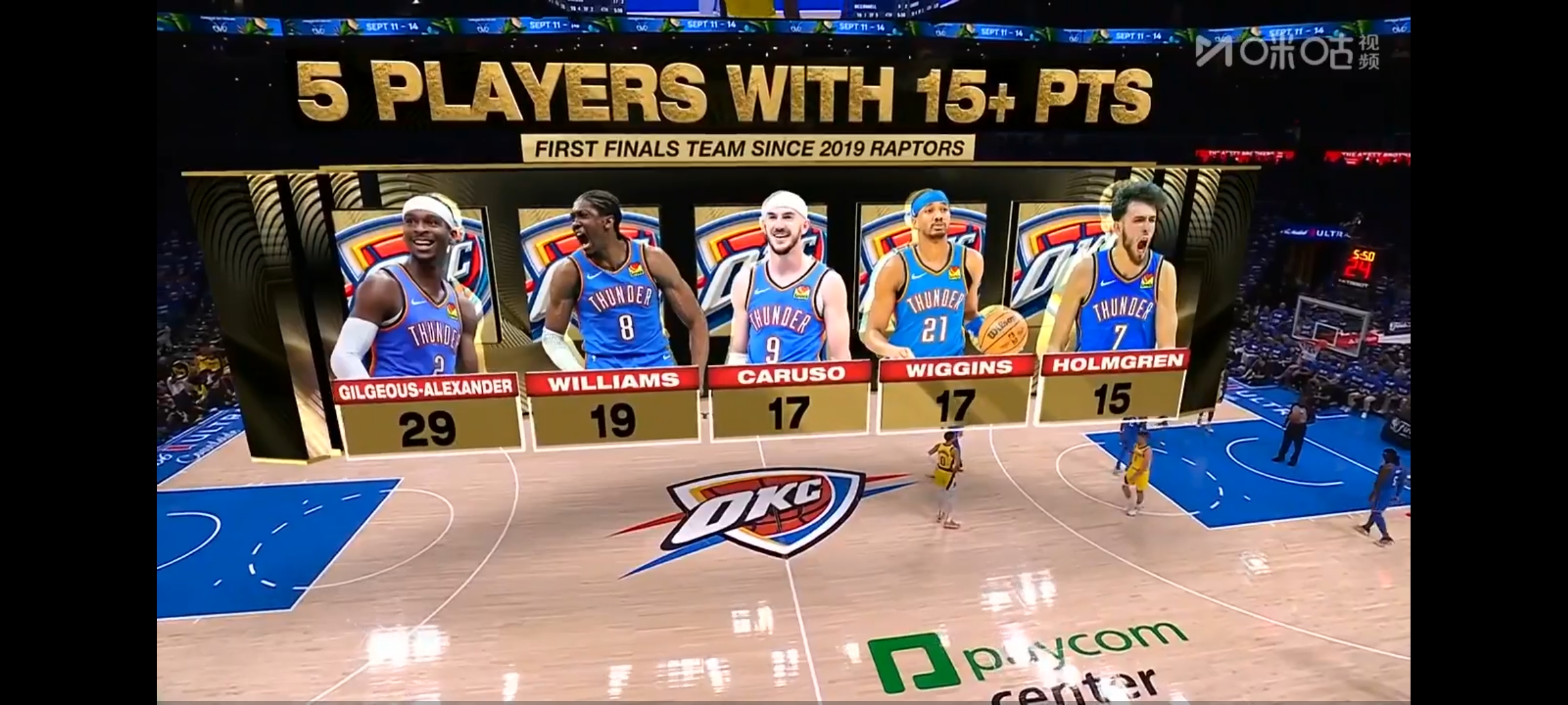 欧洲篮球冠军联赛升级赛,巅峰对决的简单介绍 欧洲篮球冠军联赛升级赛,巅峰对决的简单介绍